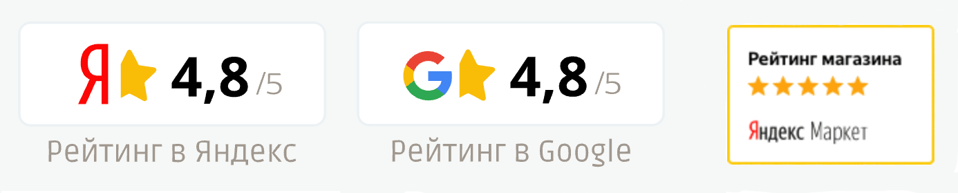 Лучше бренды детской одежды в Диномама.ру