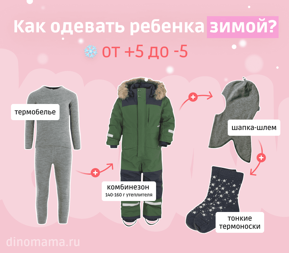 Как одевать ребенка зимой при температуре от +5 до -5 градусов
